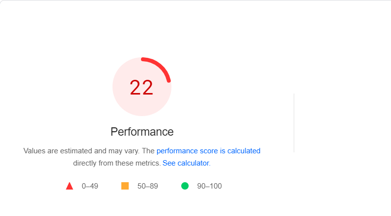 performance of WordPress website before optimization