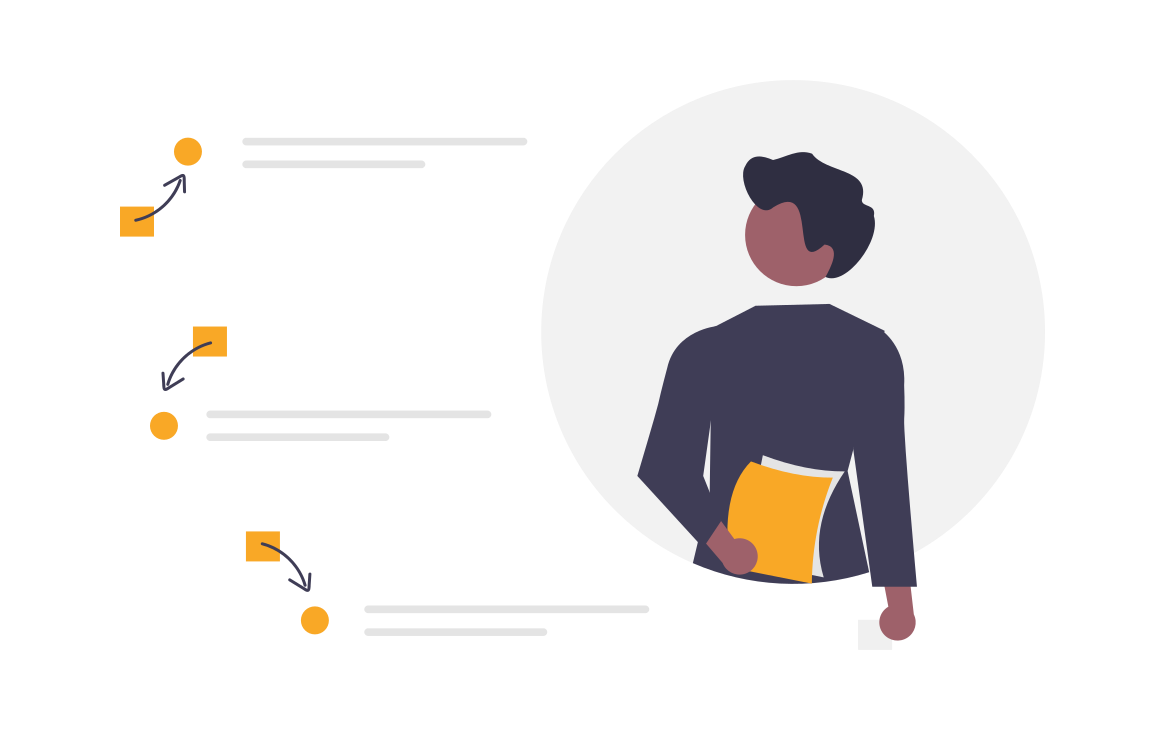 image of better website requirement analysis