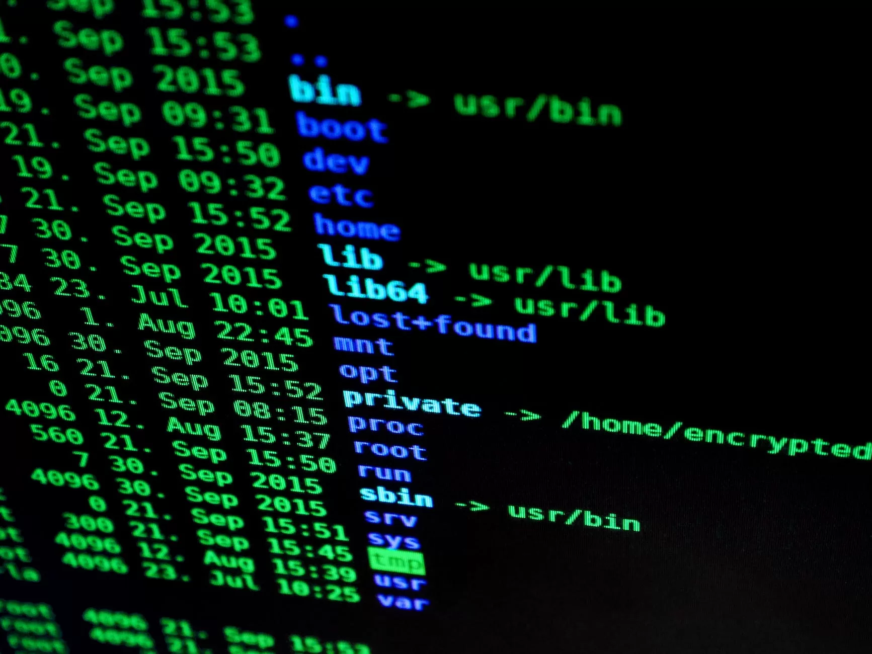 image for website security
